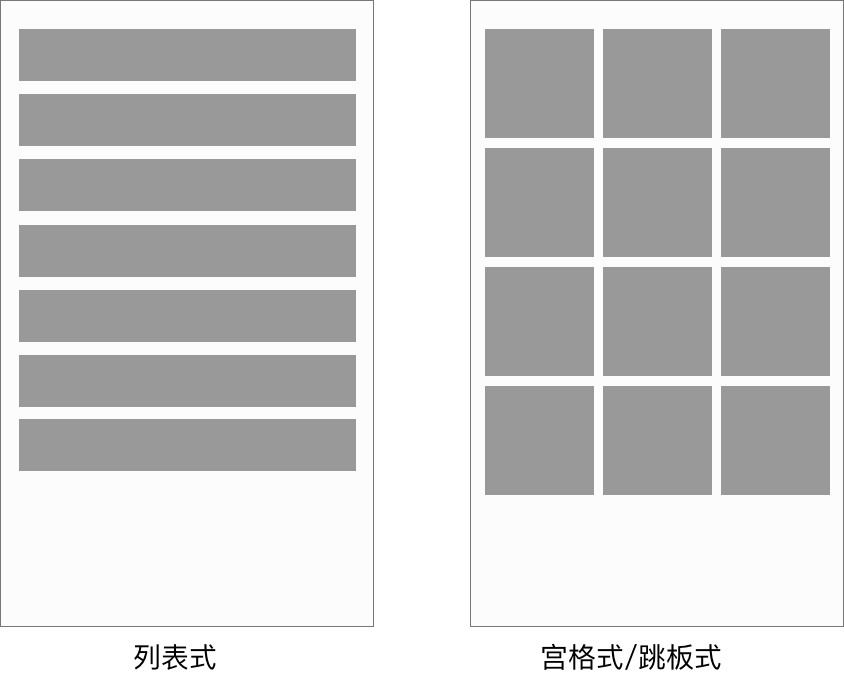 产品经理，产品经理网站